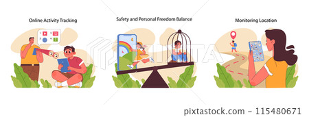 Parental control set. Tracking online activities, balancing freedom with safety, and real-time location monitoring for child protection. Technologies assistance in parenting. Flat vector illustration Parental control set. Tracking online activities, balancing freedom with safety, and real-time location monitoring for child protection. Technologies assistance in parenting. Flat vector illustration 115480671