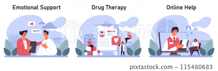 Psychotherapy set. Psychiatrist consulting a patient on mental health disorders. Thoughts and emotions analysis. Group, drug, art and animal therapy. Flat vector illustration 115480683