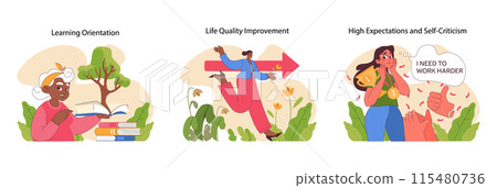 Lifelong learning set. Emphasizing continuous education, lifestyle enhancement, and managing self-expectations. Nurturing wisdom, striving for better, embracing efforts. Flat vector illustration Lifelong learning set. Emphasizing continuous education, lifestyle enhancement, and managing self-expectations. Nurturing wisdom, striving for better, embracing efforts. Flat vector illustration 115480736