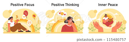 Positive psychology set. Positive thinking and attitude. Optimistic mindset, self acceptance and well-being. Young woman working on her mental health. Flat vector illustration Positive psychology set. Positive thinking and attitude. Optimistic mindset, self acceptance and well-being. Young woman working on her mental health. Flat vector illustration 115480757