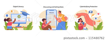 Digital literacy and safety set. Educating on responsible internet use, establishing clear usage rules, and shielding from cyberbullying. Technologies assistance in parenting. Flat vector illustration Digital literacy and safety set. Educating on responsible internet use, establishing clear usage rules, and shielding from cyberbullying. Technologies assistance in parenting. Flat vector illustration 115480762