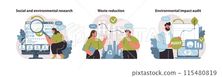 Research and reduction set. Probing social-environmental issues, championing waste minimization, scrutinizing ecological impacts. Seeking actionable insights for a greener tomorrow. Flat vector. 115480819