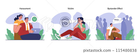 Bullying set. Upset victim being bullied and shamed by others. Harassment and humiliation victim. Social violence problem. School verbal or physical abuse. Flat vector illustration Bullying set. Upset victim being bullied and shamed by others. Harassment and humiliation victim. Social violence problem. School verbal or physical abuse. Flat vector illustration 115480838