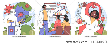 Healthcare set. Robust vaccination programs, innovative medical technology, and united global health initiatives. A visual narrative of modern medical solutions. Flat vector illustration. 115480861