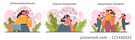 Interpretation set. Data literacy. Information understanding, analysis and usage. Process of info explanation and conversion. Flat vector illustration Interpretation set. Data literacy. Information understanding, analysis and usage. Process of info explanation and conversion. Flat vector illustration 115480882