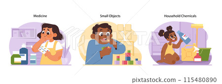 Domestic hazards set. Children encountering everyday risks with medicine, small objects, and chemicals. Guidance on accident prevention at home. Preventing kids injuries. Flat vector illustration 115480890