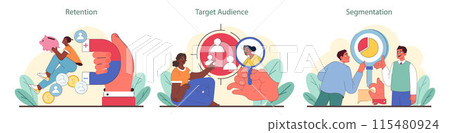 Customer lifecycle set. Visual guide to client retention, identifying target audience, and market segmentation. Strategies for sustained business growth in niche marketing. Flat vector illustration. 115480924