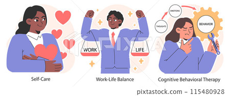 Stress management set. Diverse office characters work burnout. Employee work-life balance, relaxation techniques and self-care. Emotional intelligence and mindfulness. Flat vector illustration. 115480928