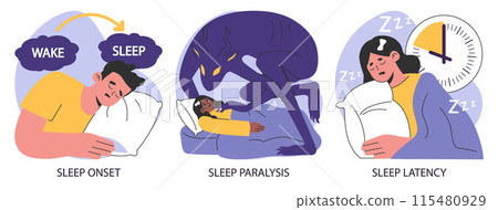 Insomnia set. Diverse characters suffering from sleep deprivation. Sleep and mental disorder. Sleep hygiene and stages. Circadian rhythm maintaining. Flat vector illustration. 115480929