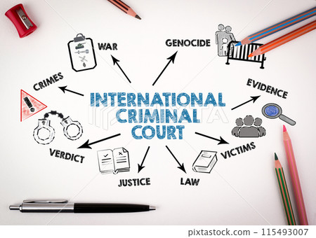 International Criminal Court Concept. Chart with keywords and icons on white background International Criminal Court Concept. Chart with keywords and icons on white background 115493007