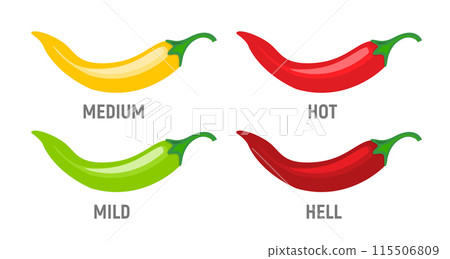 Hot pepper spicy heat level icon. Chili pepper symbol vector scale spice fire logo label Hot pepper spicy heat level icon. Chili pepper symbol vector scale spice fire logo label 115506809