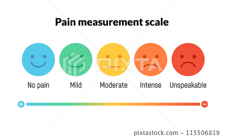Smiley rate pain scale emotion emoji icon. Feedback rate survey emoticon satisfaction meter. 115506819