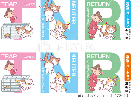 TNR_Cat trap revised version_Male cat_Female cat_Set with lettering 115522613