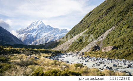 Scenic alpine valley with glacial river flowing through and prominent peak in backdrop, New Zealand Scenic alpine valley with glacial river flowing through and prominent peak in backdrop, New Zealand 115522888
