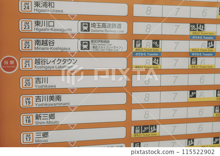 Musashino Line Train Boarding Location Information 115522902