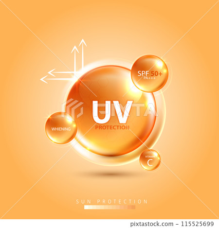 Protected shield from the sun's rays. degrees of protection against UV rays. UV protection your skin ultraviolet sunblock lotion. UV reflection skin after. cosmetic products design. vector design. 115525699