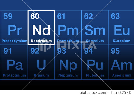 Neodymium on periodic table of the elements. Rare earth metal in lanthanide series, with atomic number 60 and element symbol Nd from Greek neos didymos, new twin. For lasers and high strength magnets. 115587588