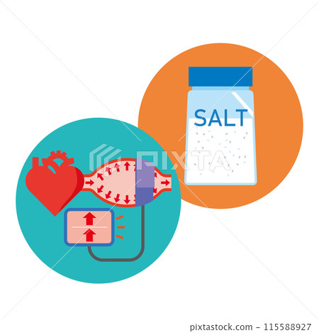 高血壓和鹽 高血壓和鹽 115588927