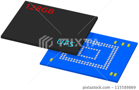 UFS Card UFS Card 115589869