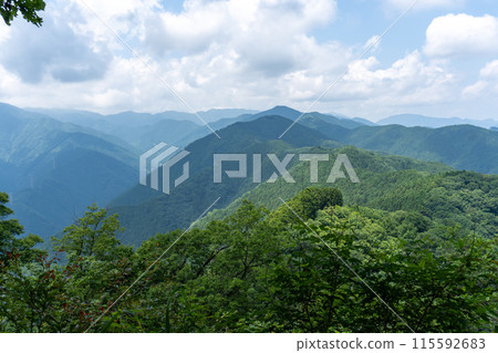 從Bonoori山到蒙特內哥羅、岩竹石山、曾嶽山的山路景色。 115592683