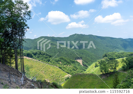 從Bonoori山到蒙特內哥羅、岩竹石山、曾嶽山的山路景色。 115592716