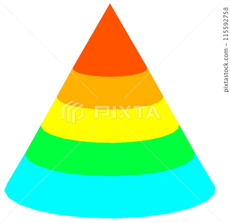 Hierarchical Structure Hierarchical Structure 115592758