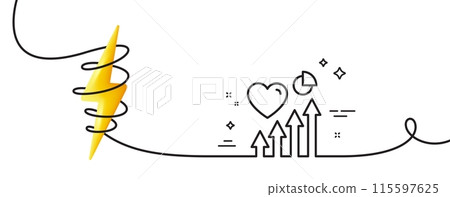 Heart beat line icon. Continuous one line with curl. Heartbeat chart growth sign. Patient Ecg rhythm symbol. Heart beat single outline ribbon. Loop curve with energy. Vector 115597625