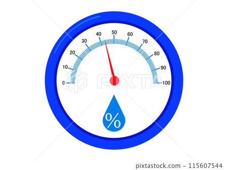 用濕度計測量濕度 115607544