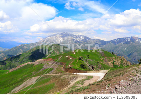Beautiful landscape in Chimgan mountains, Tashkent region. Aerial view of idyllic mountain scenery in Western Tien Shan Mountains near Charvak Lake, Uzbekistan Beautiful landscape in Chimgan mountains, Tashkent region. Aerial view of idyllic mountain scenery in Western Tien Shan Mountains near Charvak Lake, Uzbekistan 115609095