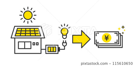 光電儲能電池售電形象 115610650