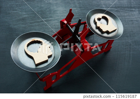 Scales and symbols of IQ and EQ or Intelligence Quotient and Emotional Quotient. Scales and symbols of IQ and EQ or Intelligence Quotient and Emotional Quotient. 115619187