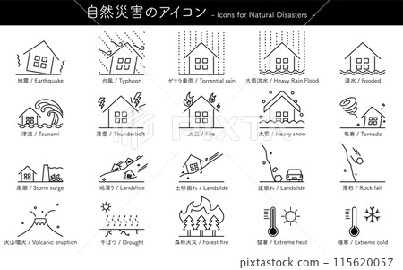 自然災害的一組簡單線條畫圖標 115620057