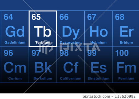 Terbium on periodic table of the elements. Malleable, ductile rare earth metal in the lanthanide series with atomic number 65 and element symbol Tb. Used in alloys and in electronic device production. 115620992