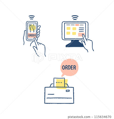 Self-order system for smartphones and tablets 115634670
