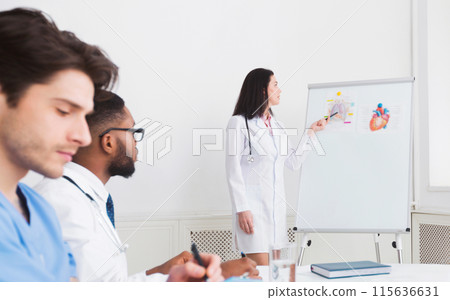 Medical lecture. Cardiologist telling theory to interns using whiteboard with pictures 115636631