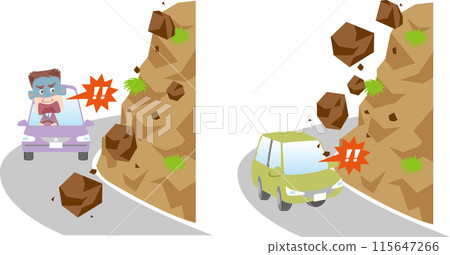 Traffic Safety (Natural disasters (disasters) on roads, cliff collapses, landslides) Traffic Safety (Natural disasters (disasters) on roads, cliff collapses, landslides) 115647266