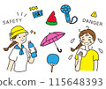 Heat stroke prevention goods: Woman rehydrating, woman sweating 115648393