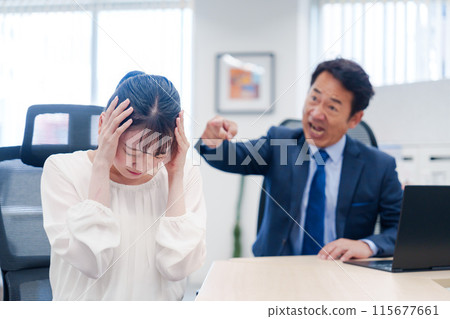 Employees who are subjected to power harassment by their superiors 115677661