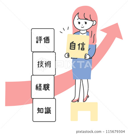 Illustration of a woman in a suit stacking blocks of evaluation, skill, experience, knowledge, and confidence Illustration of a woman in a suit stacking blocks of evaluation, skill, experience, knowledge, and confidence 115679304