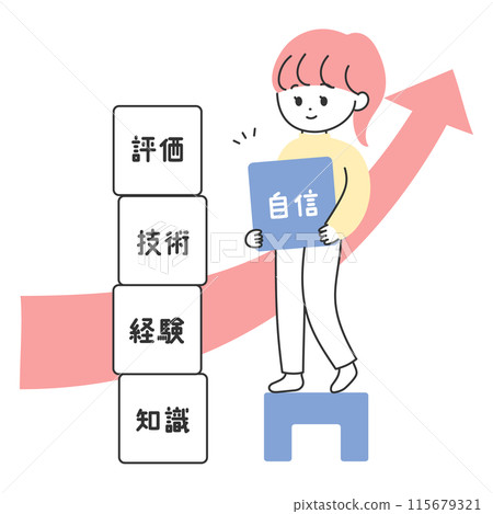 評估技術經驗知識馬尾辮堆疊自信基石的插圖 115679321