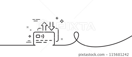 Credit card line icon. Continuous one line with curl. Send money payment sign. Finance transfer symbol. Card single outline ribbon. Loop curve pattern. Vector 115681242
