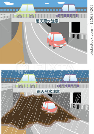 Traffic Safety (Natural disasters on roads/Flooding of underpasses during rainy weather) Traffic Safety (Natural disasters on roads/Flooding of underpasses during rainy weather) 115684205