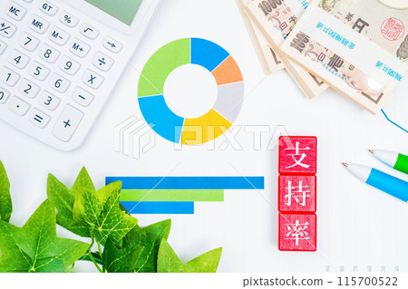 支持率調查圖像 計票圖 115700522