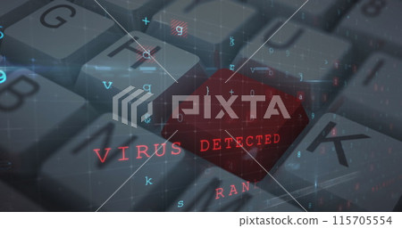 Image of cyber attack warning text over computer keyboard with red key on grey background 115705554