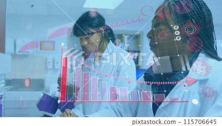 Image of digital interface showing statistics with female scientists working in lab 115706645