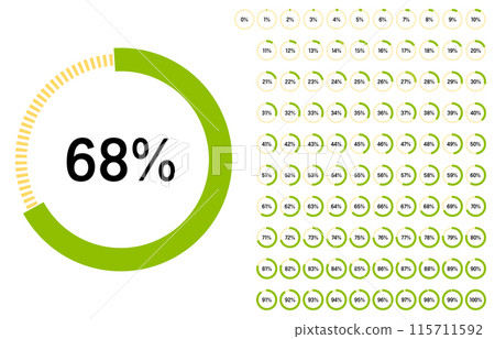 Set of circle percentage diagrams from 0 to 100 for Web Design, User Interface UI UX or Infographic. Loading indicator Colorful Progress Green on White Background. Vector illustration. Circle icons 115711592