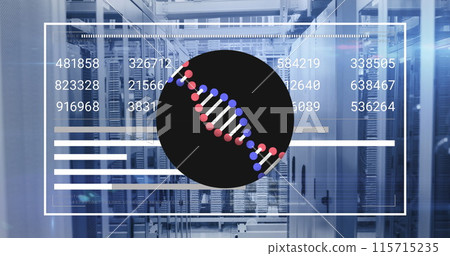 Image of dna strand and data processing over computer servers 115715235