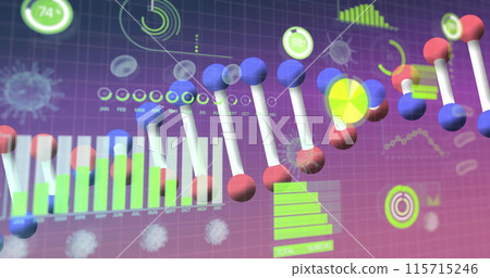 Image of dna strand spinning with data processing and network of connections 115715246