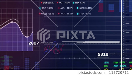 Image of financial data processing 115720711