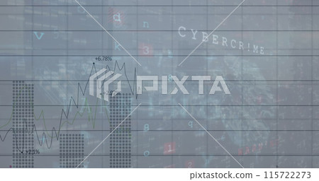 Image of graphs and cybercrime warning text over data processing on grey background 115722273